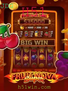 FruitNovaSuper: Descubra o Mundo Vibrante e Desafiador de H51